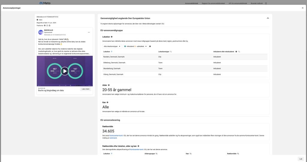 Digital annoncering indsigt