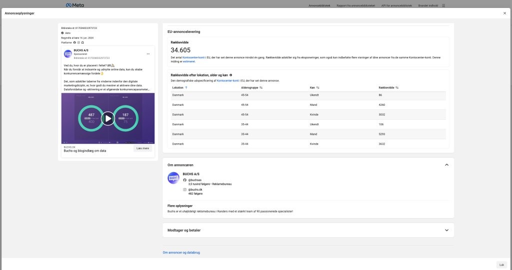 Få indsigt i dine konkurrenters digitale annoncering